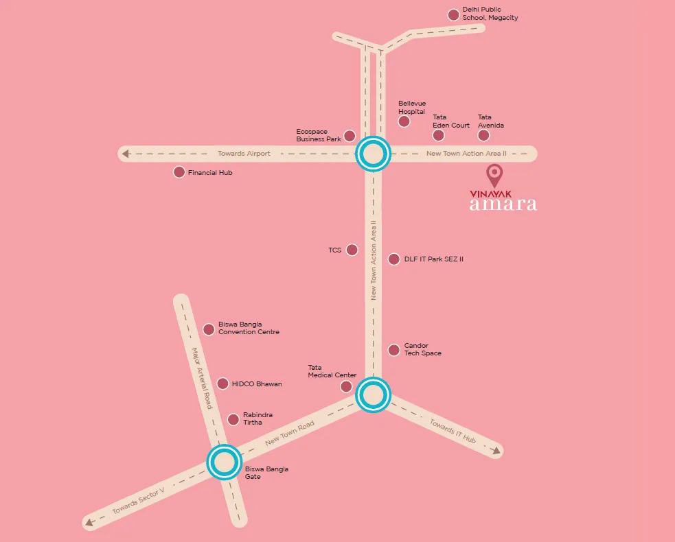 flats near Eco Park New Town Kolkata
